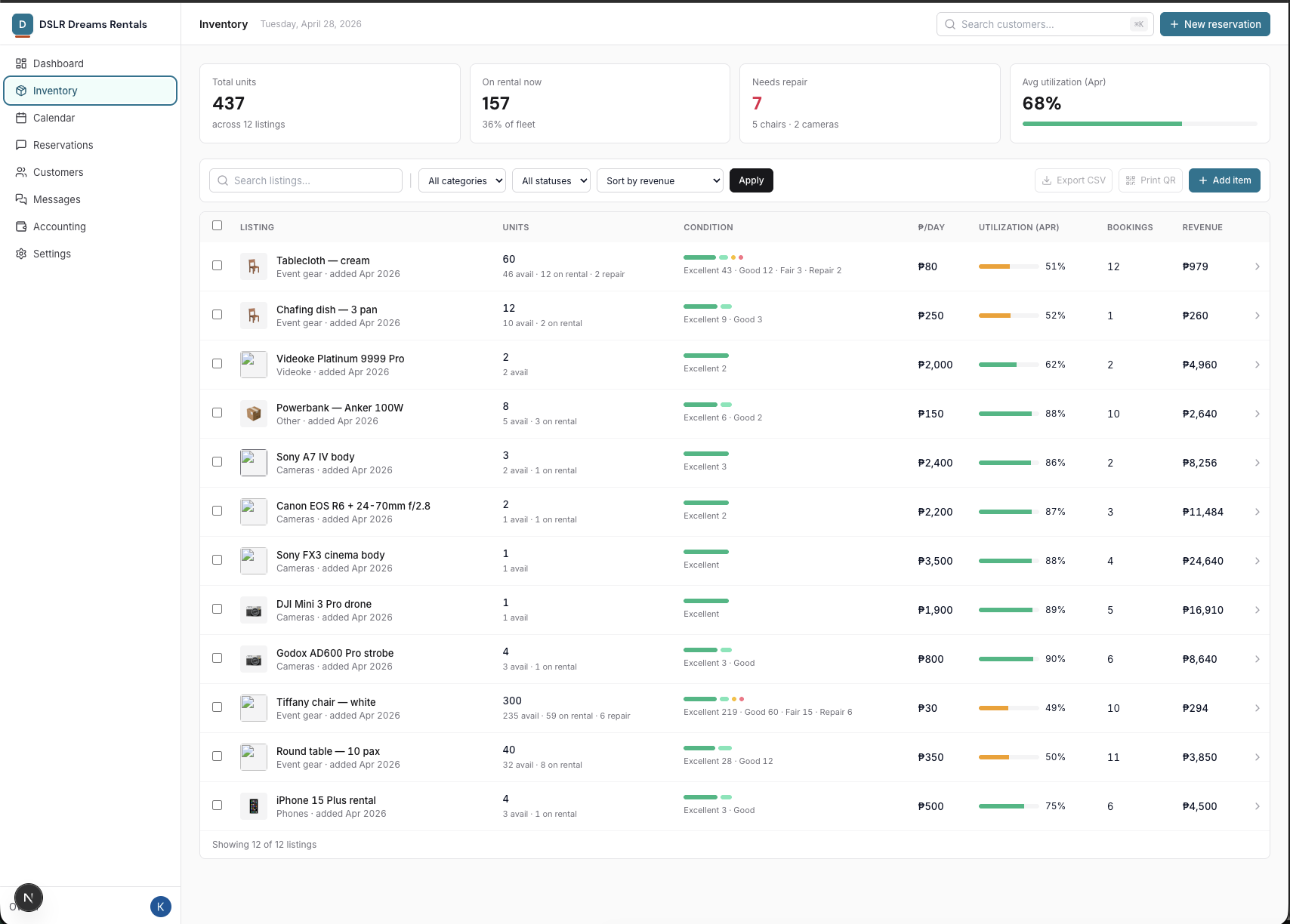 Inventory list page in Rental Ops
